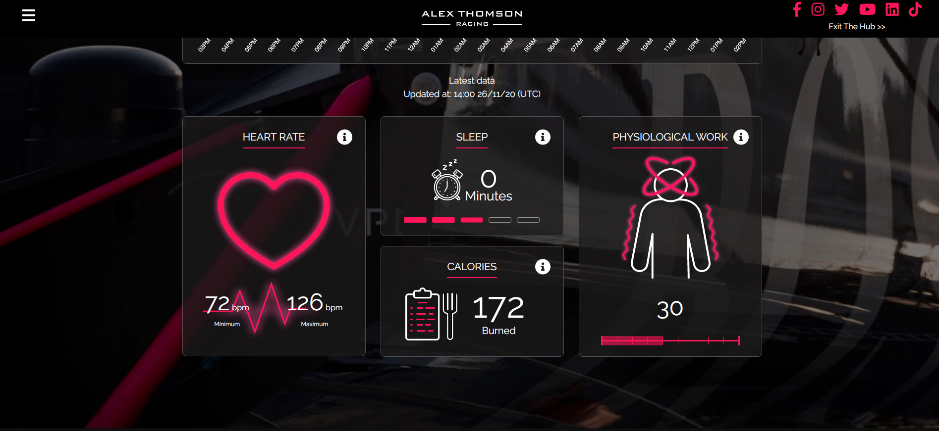 Vendée Globe live stream