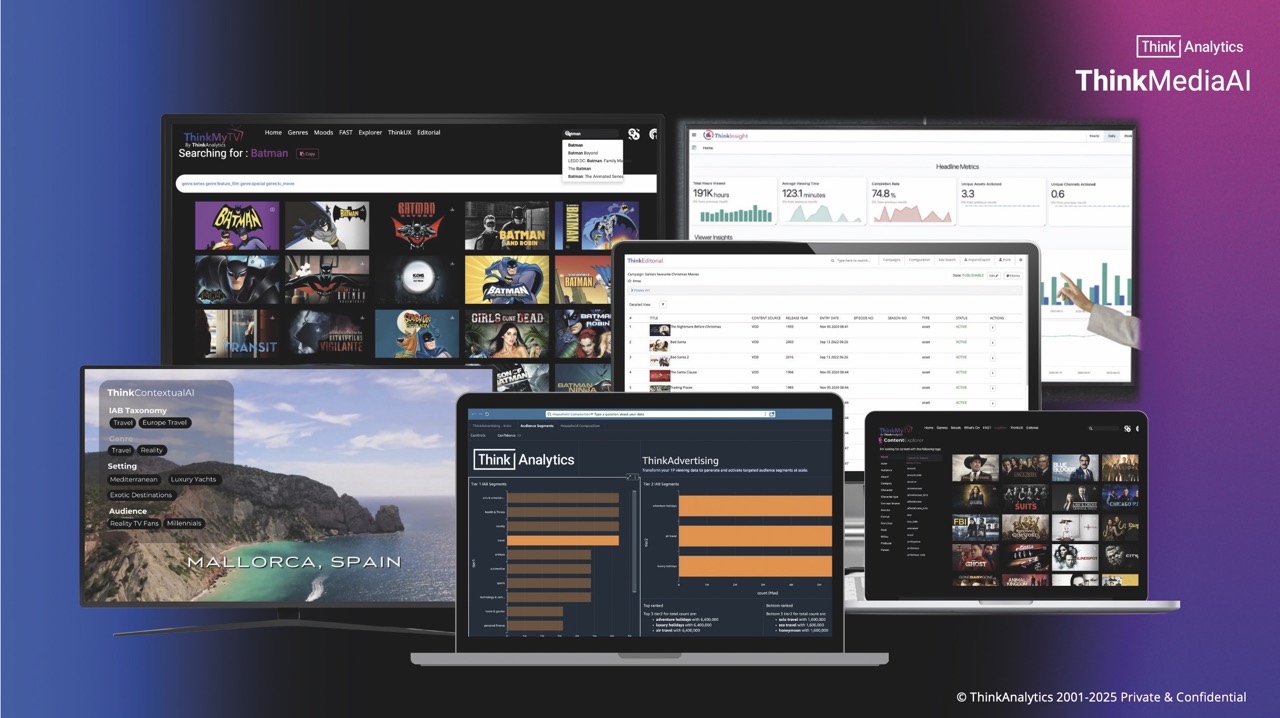 A collection of monitors showing different streaming services and graphs