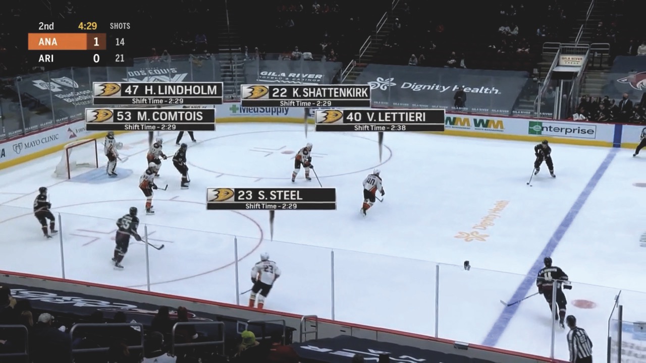 Two teams playing ice hockey with tags animated above their heads