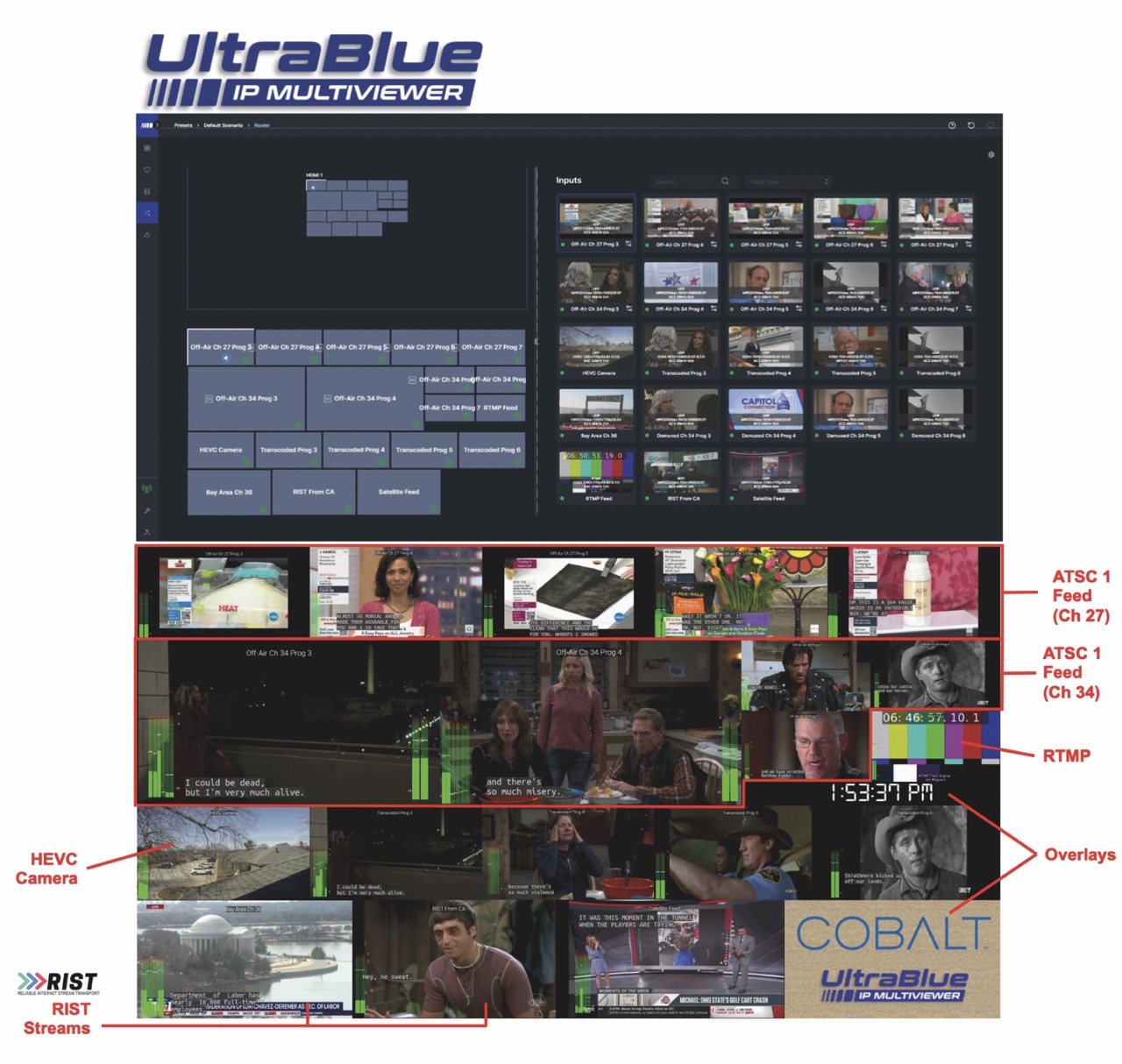 A screenshot labelled in red, showing clips from a movie