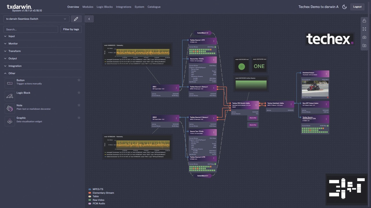 A screenshot of a computer programme showing encoders against a navy background
